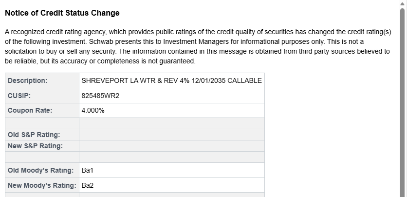 Notice of Credit Status Change