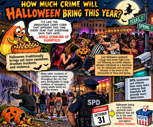 How Much Crime Will Halloween Bring This Year
