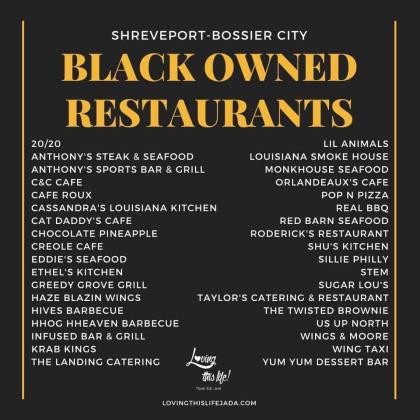 ADDITIONAL LISTING OF LOCAL RESTAURANTS &amp;nbsp;OPEN FOR SERVICE