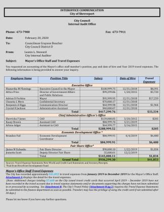 BOUCHER RELEASES MAYOR'S OFFICE STAFF TRAVEL EXPENSES