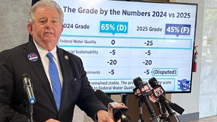 Shreveport water concerns prompt revival of clean water task force