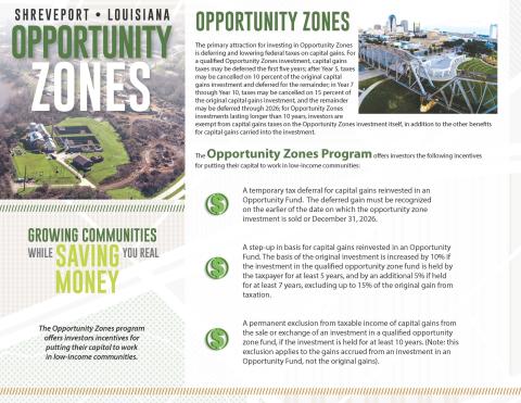 OPPORTUNITY ZONES ARE A BIG DEAL