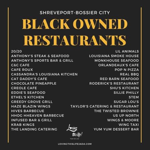 ADDITIONAL LISTING OF LOCAL RESTAURANTS &nbsp;OPEN FOR SERVICE