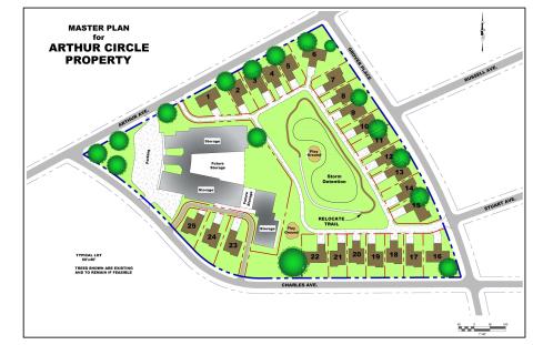 DEVELOPMENT PLAN OFFERED FOR&nbsp;VACANT ARTHUR CIRCLE PROPERTY